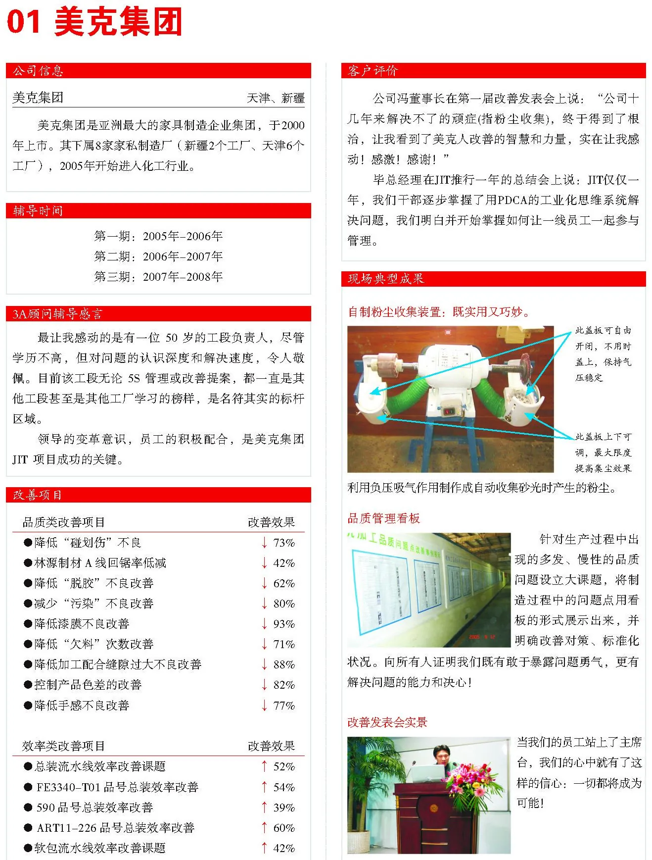 美克集团 精益改善案例现场图片