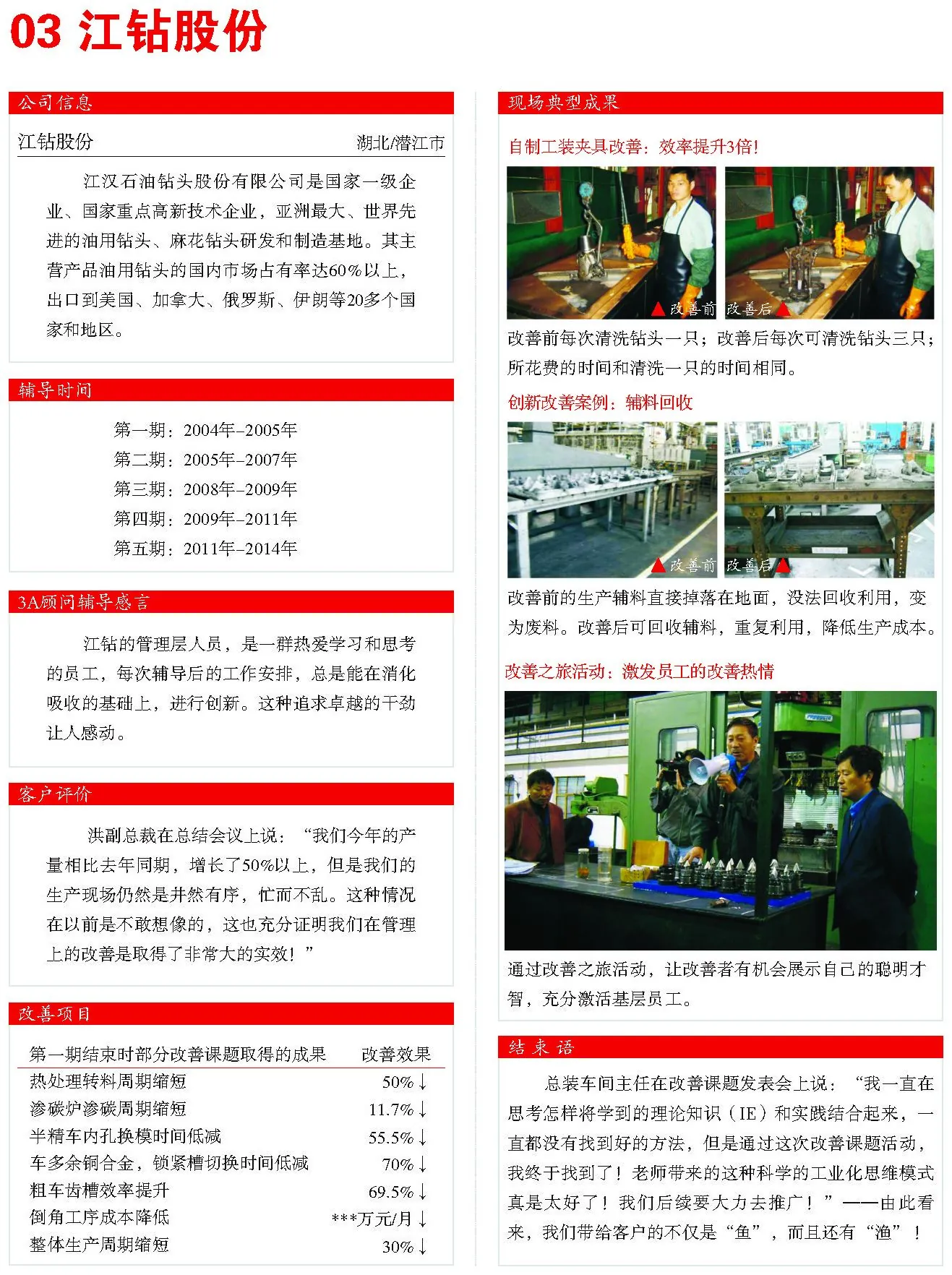 江钻股份 精益改善案例现场图片