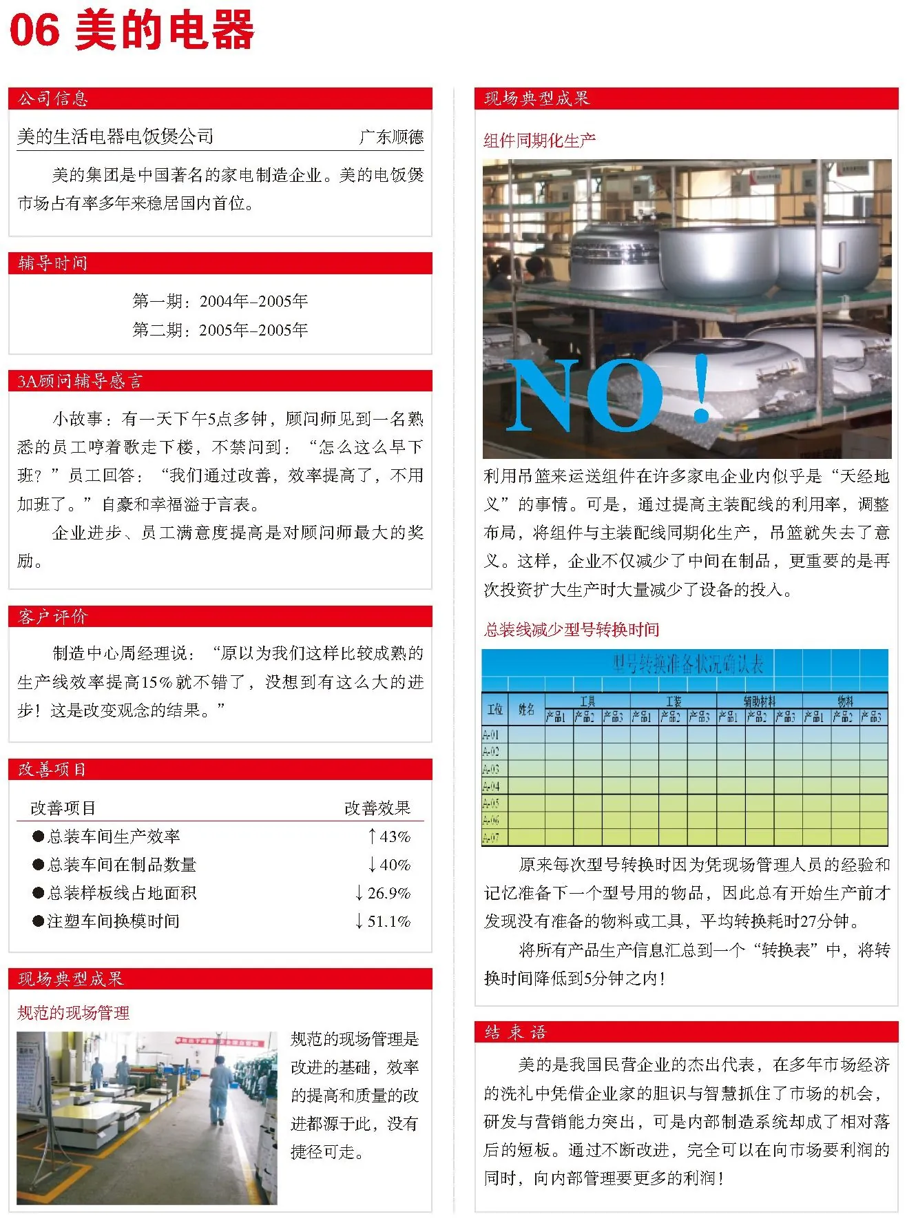 美的电器 精益改善案例现场图片