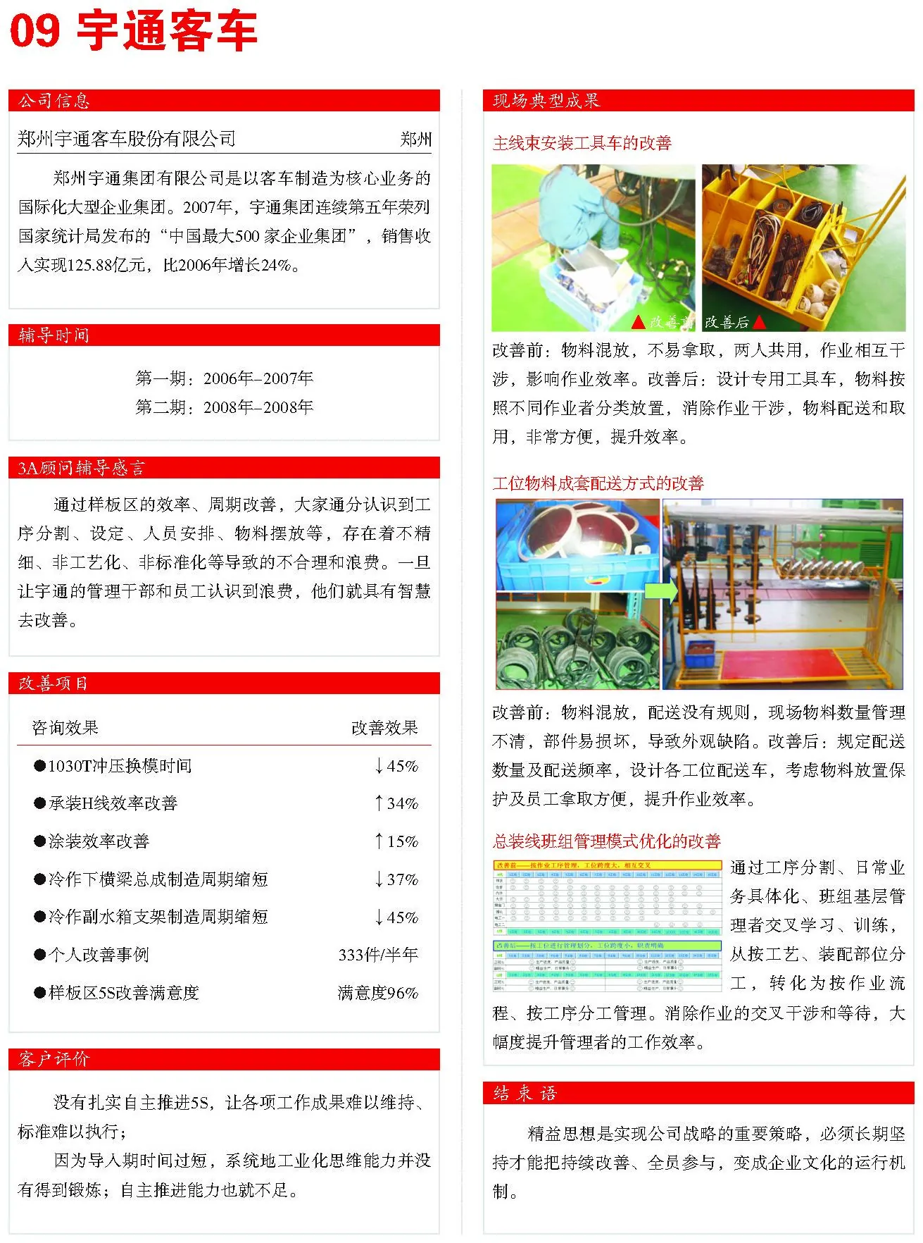 宇通客车 精益改善案例现场图片