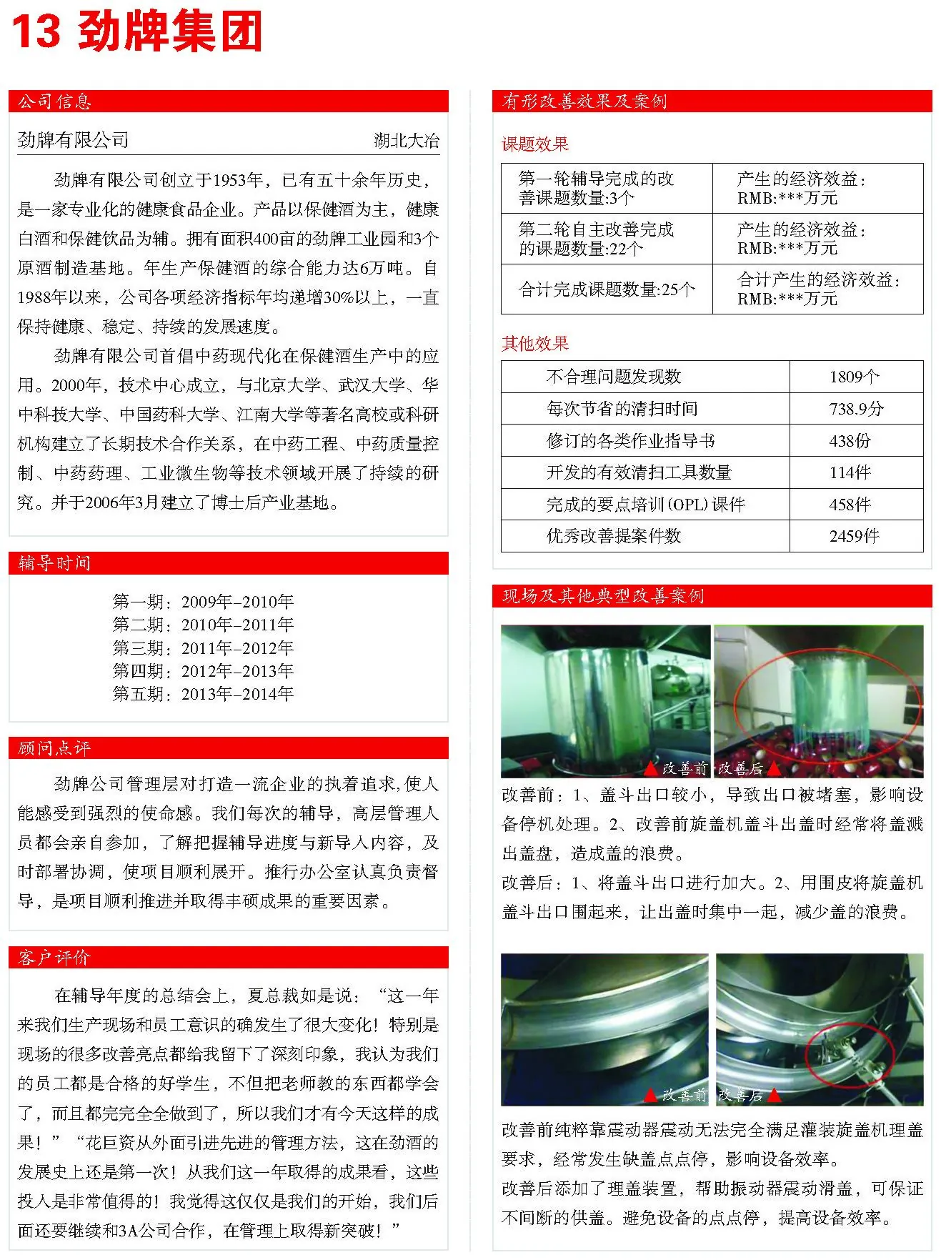 劲牌集团 精益改善案例现场图片