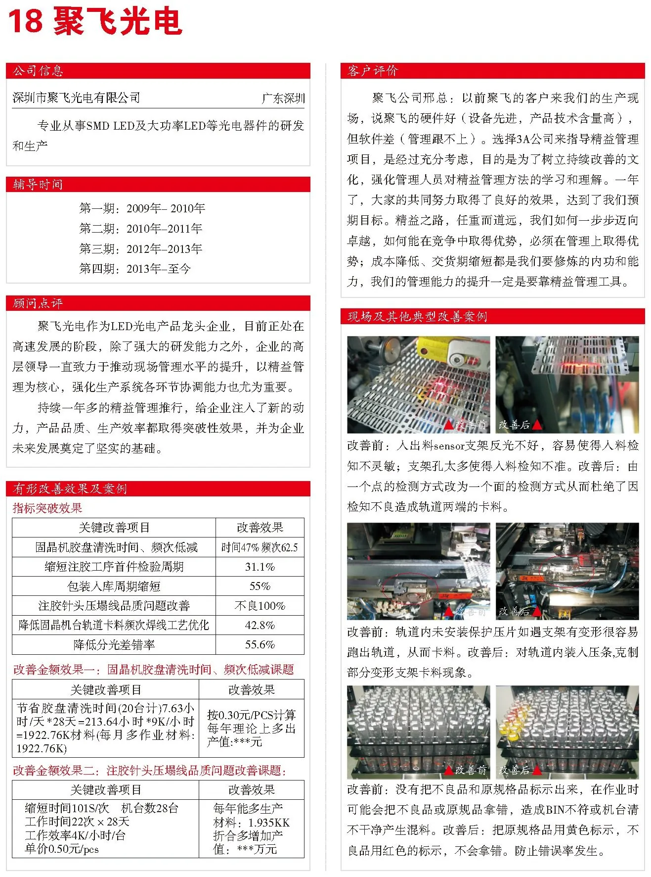 聚飞光电 精益改善案例现场图片