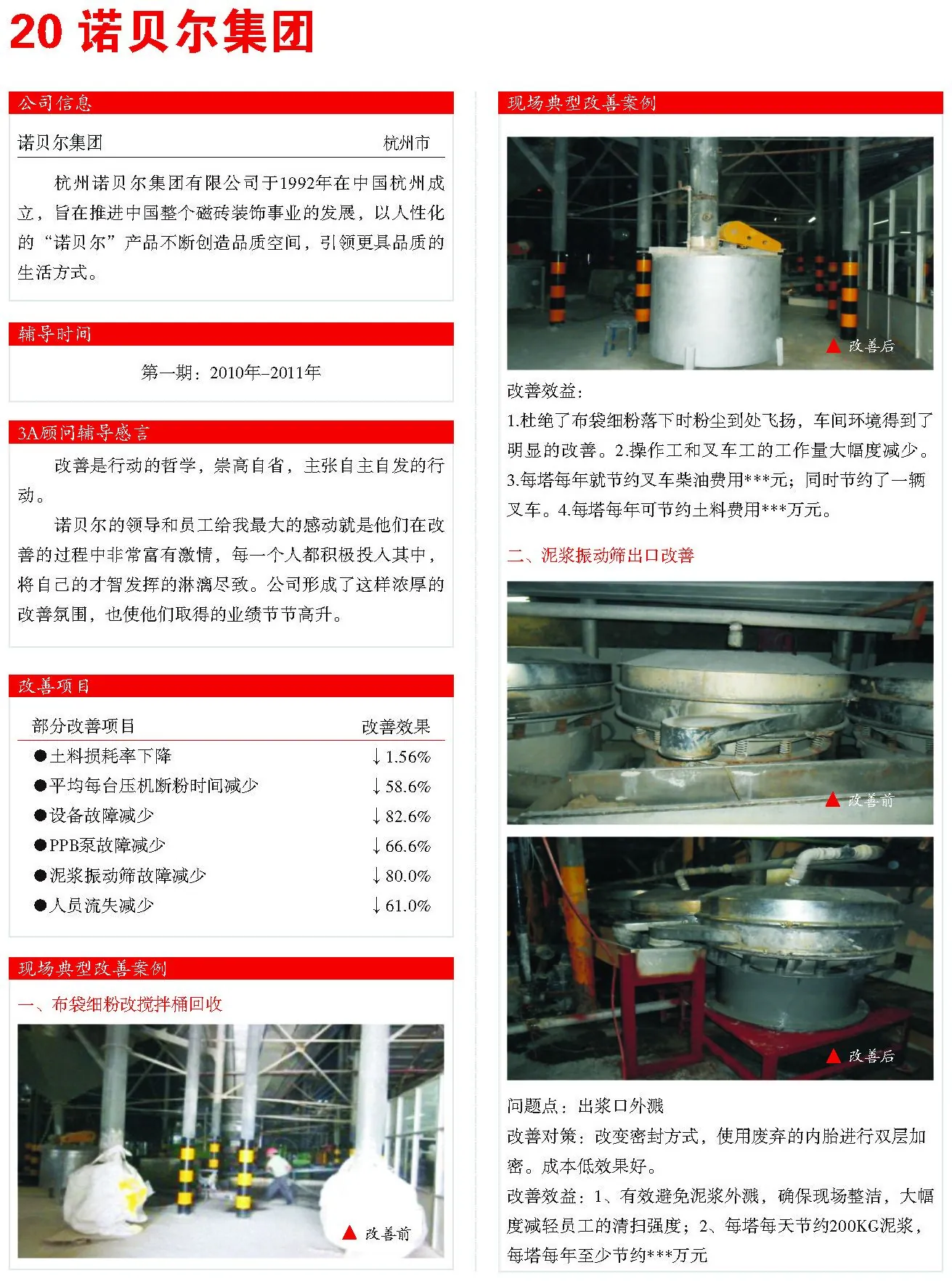 诺贝尔集团 精益改善案例现场图片
