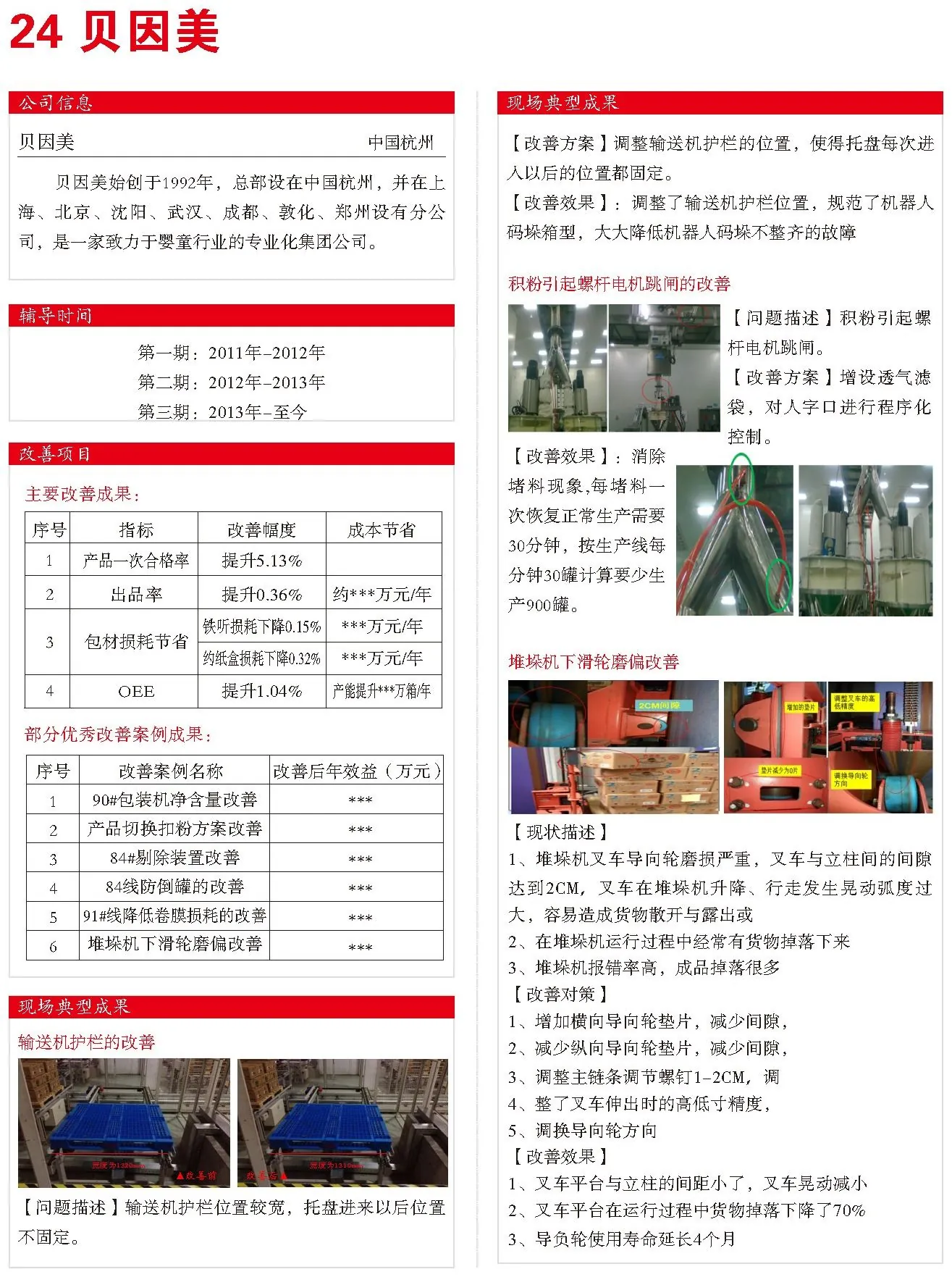 贝因美 精益改善案例现场图片