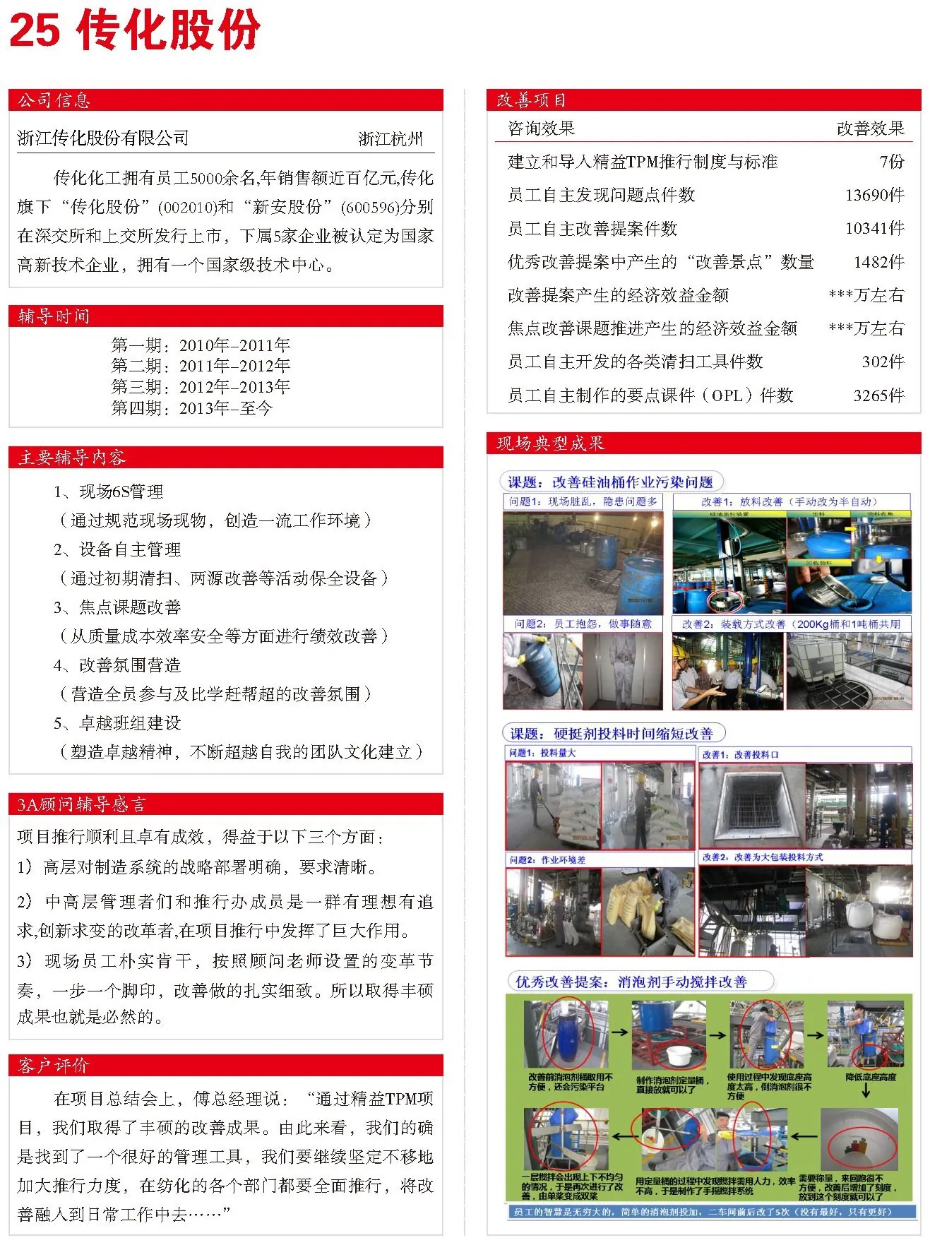 传化股份 精益改善案例现场图片
