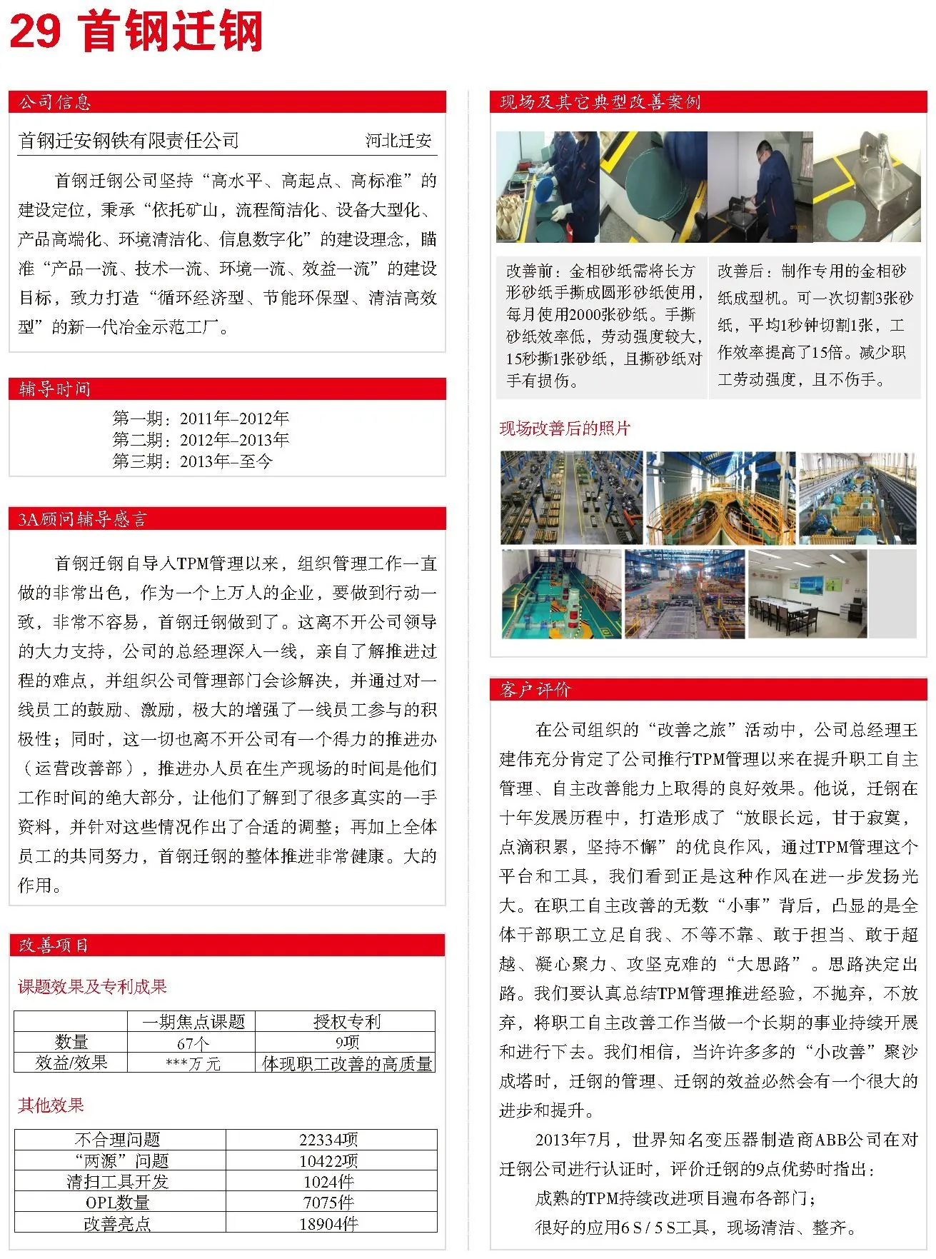 首钢迁钢 精益改善案例现场图片